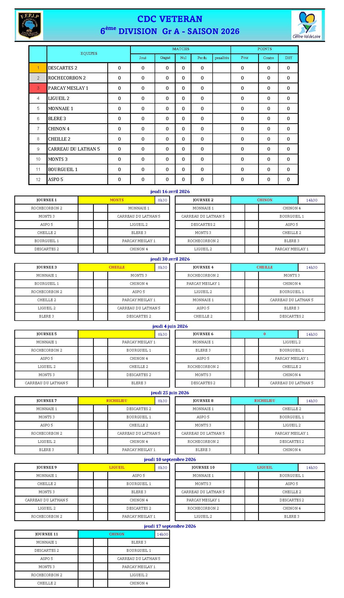 CDC VETERAN   6DV GrA