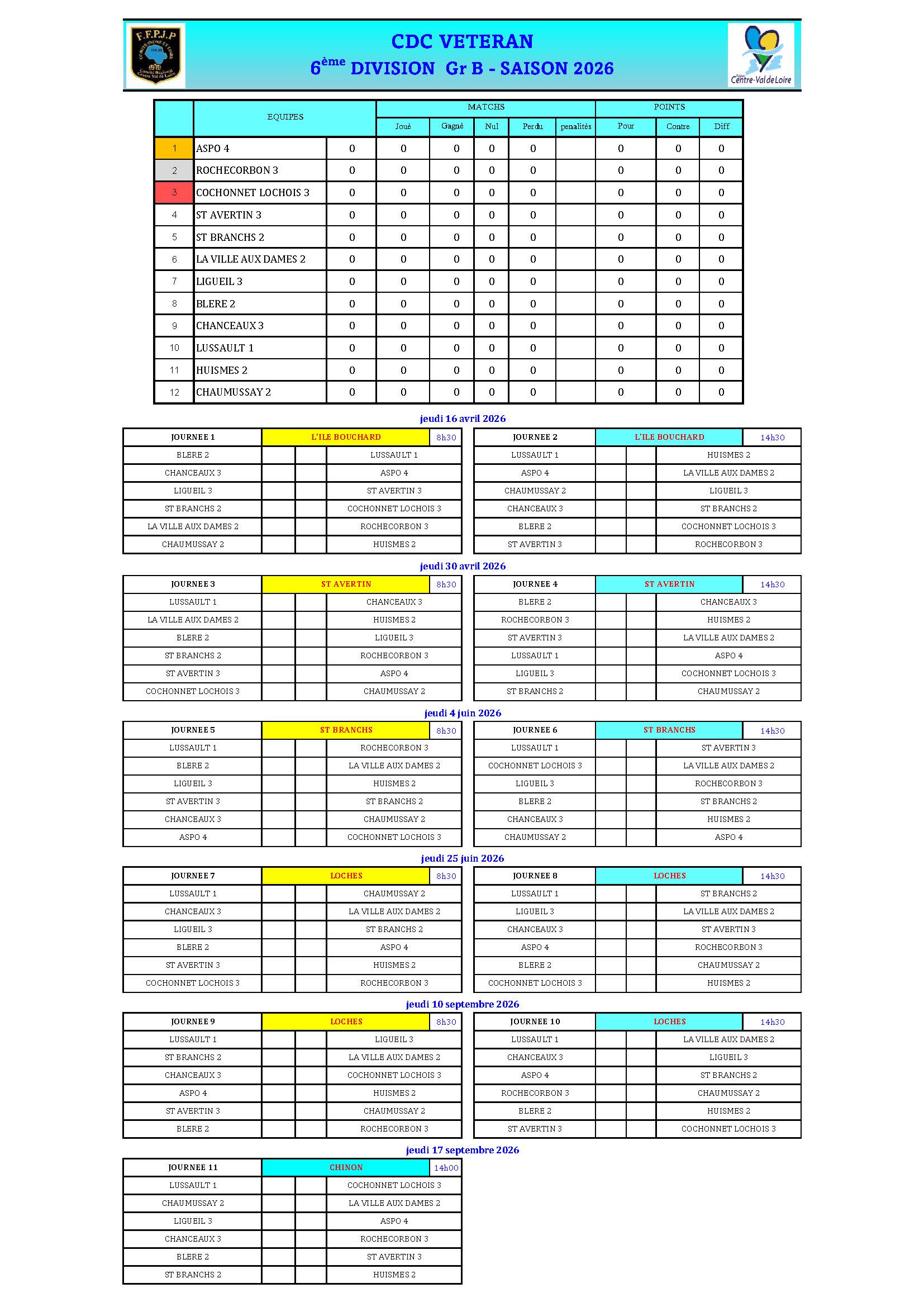 CDC VETERAN   6DV GrB