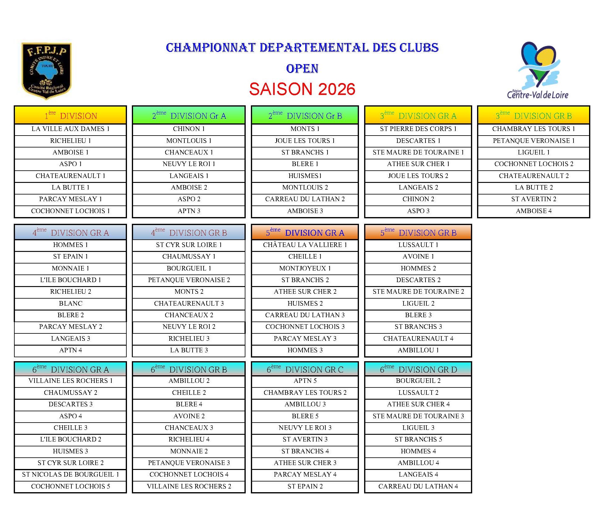 Poules CDC OPEN 2026