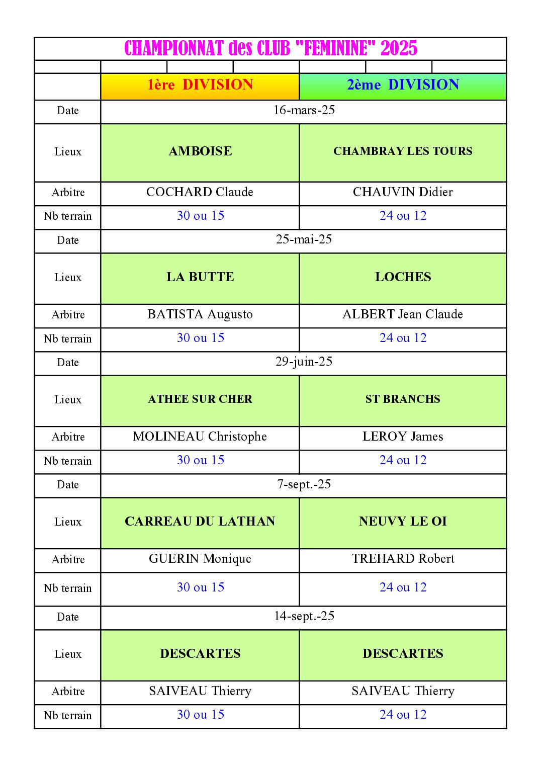 calendrier CDC FEMININ 2025
