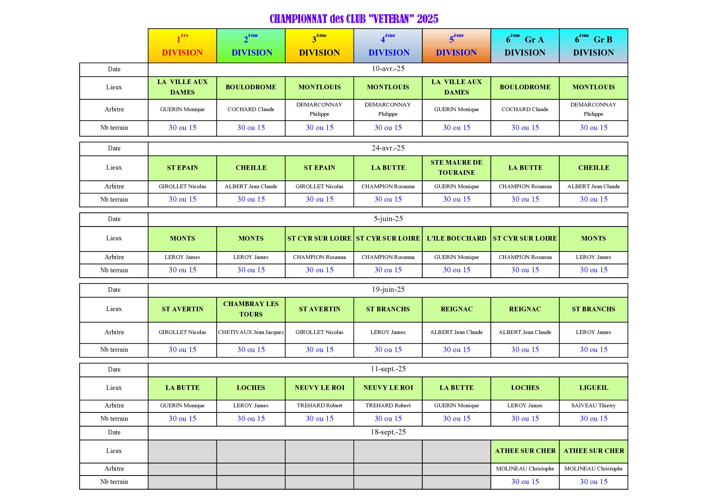 calendrier CDC VETERAN 2025