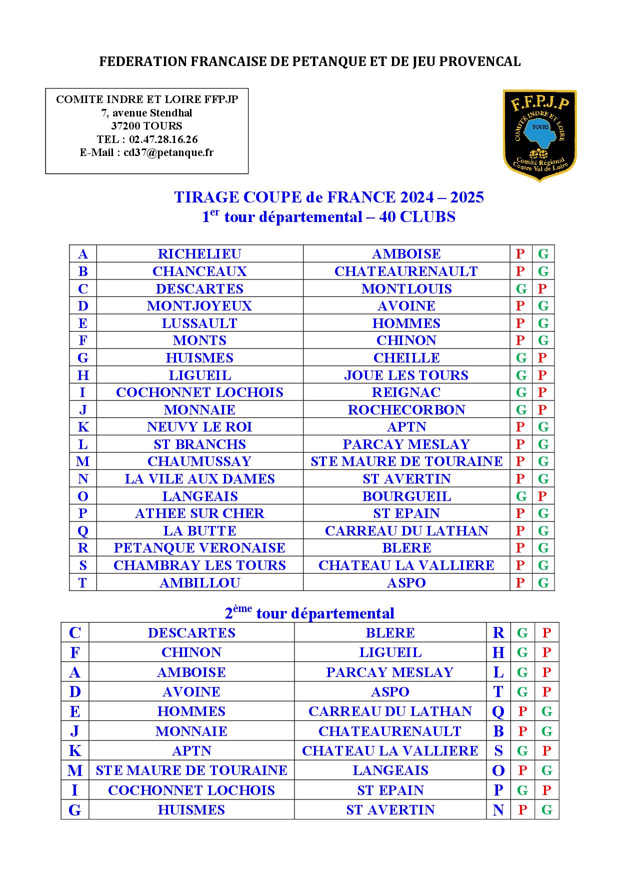 Tirage 1 Tour coupe de France 2024   20251