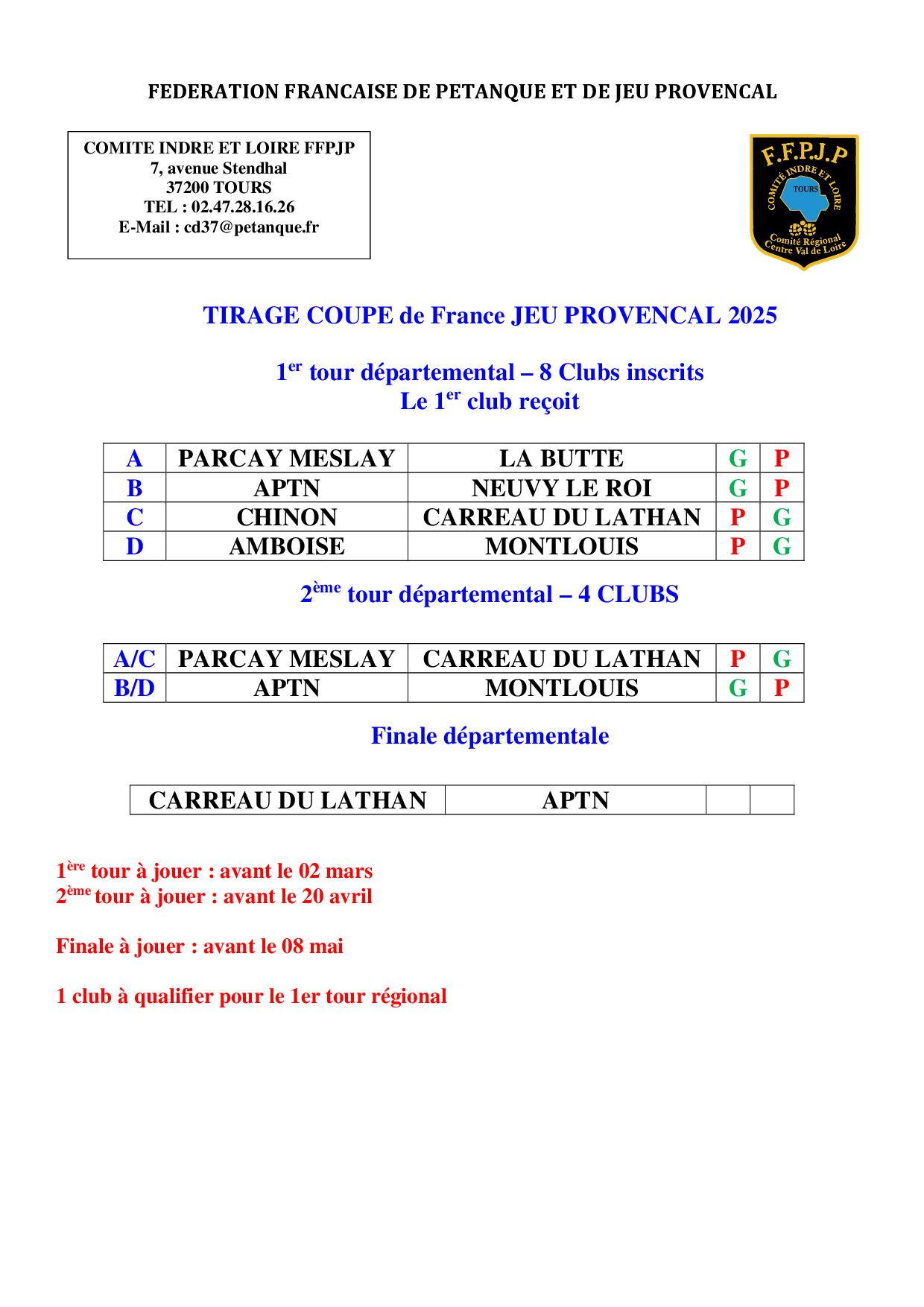 Tirage 1 Tour coupe de France JP 2024.docx