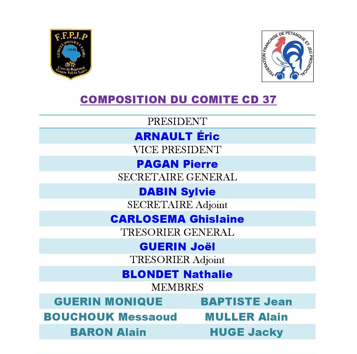Bureau et Commissions CD 37.docx1