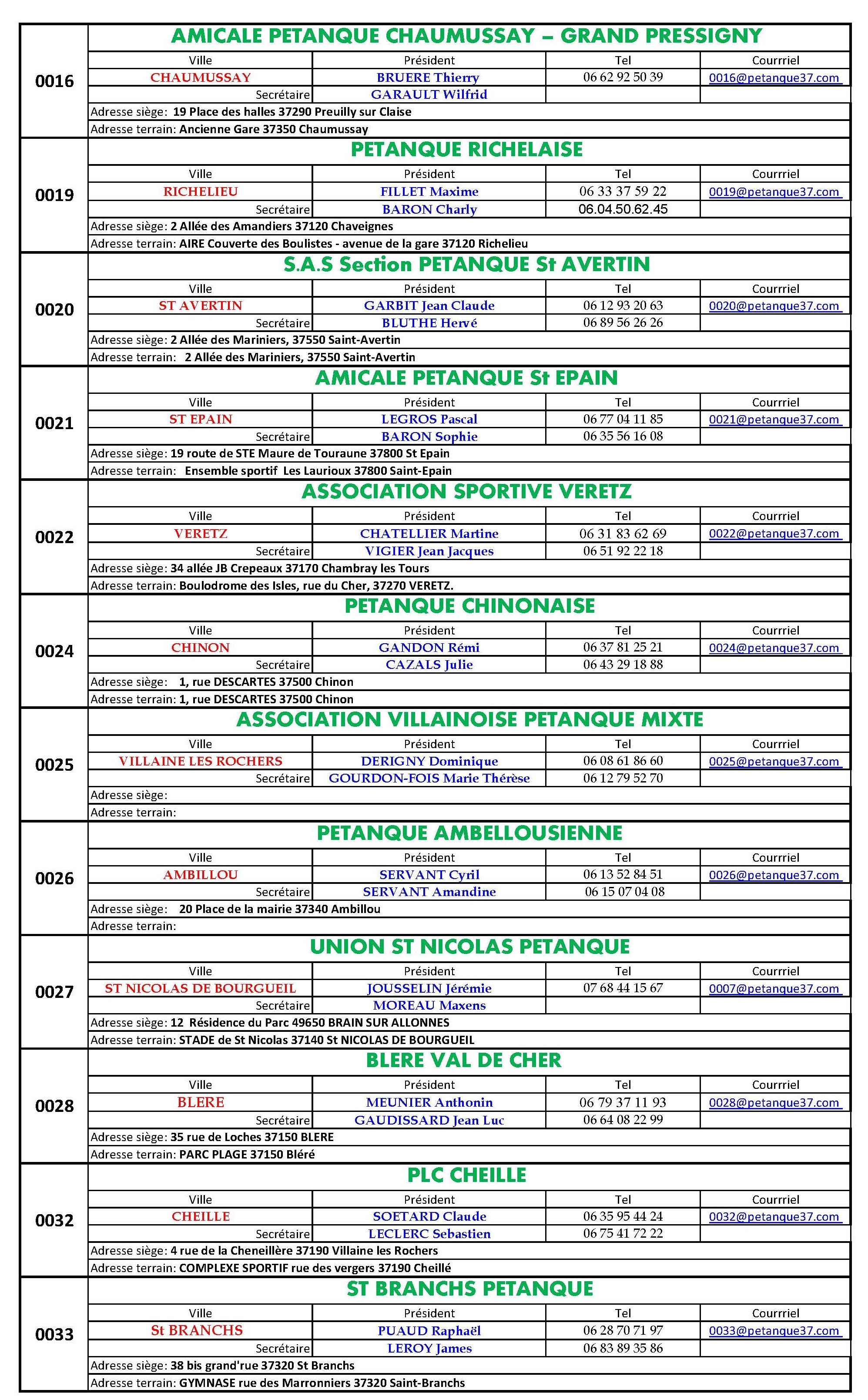 Clubs 2026.xlsb Page 2