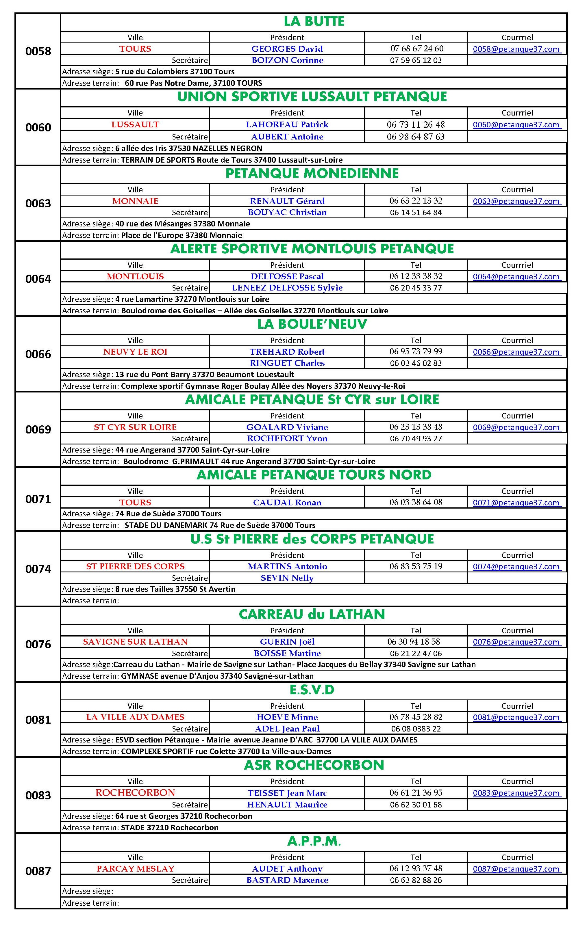 Clubs 2026.xlsb Page 4